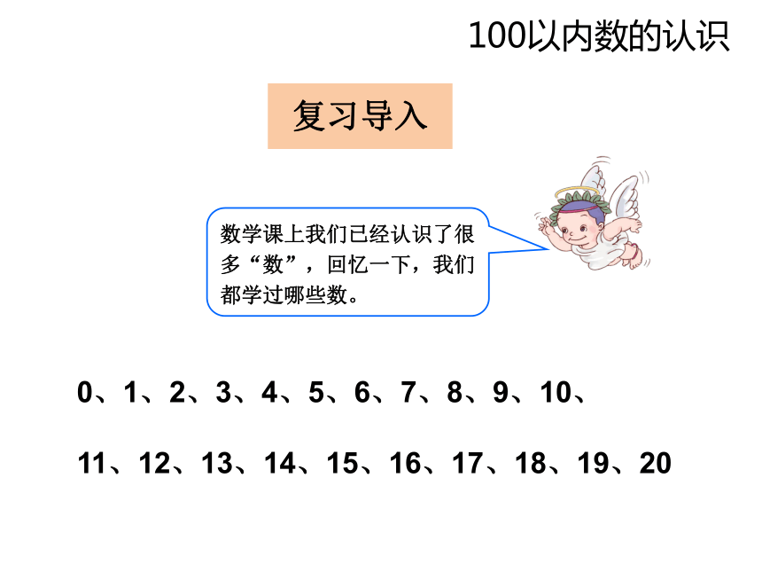 数学一年级下人教版4.1数数_数的组成教学课件（22张）