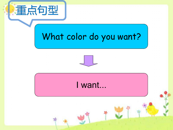 Unit 6 How Do You Like This One 课件 (共16张PPT)