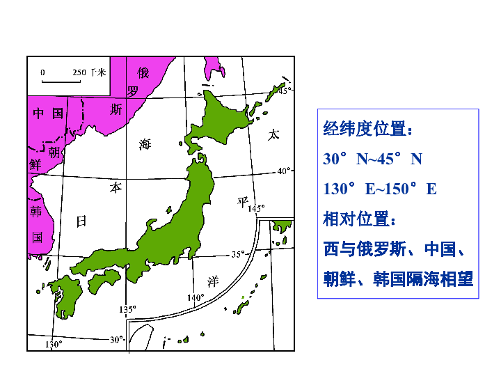 第一节 日 本(一)日本的地理位置一,东亚岛国日本海陆位置