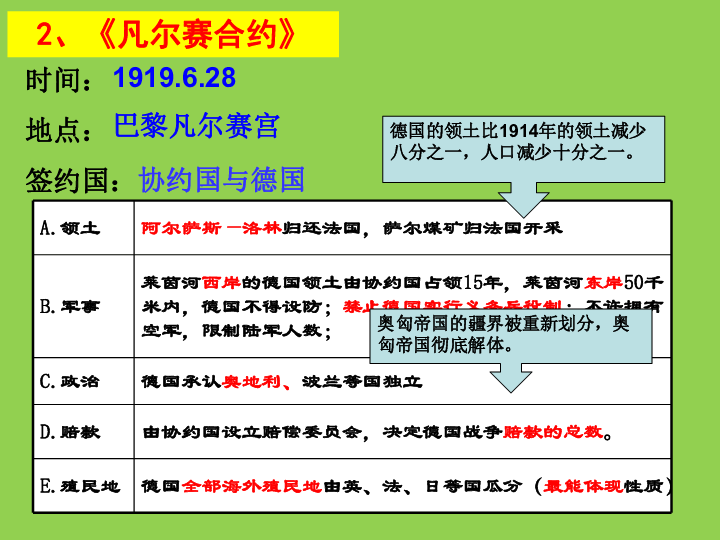 第10課凡爾賽條約和九國公約課件16張ppt