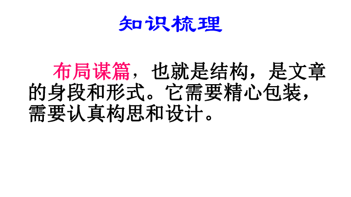 九年级下册第三单元写作 谋篇布局 课件（幻灯片32张）