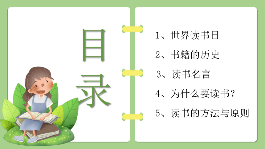 课件预览