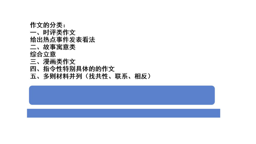 2022屆高考寫作指導根據材料情景提取作文寫作框架課件37張