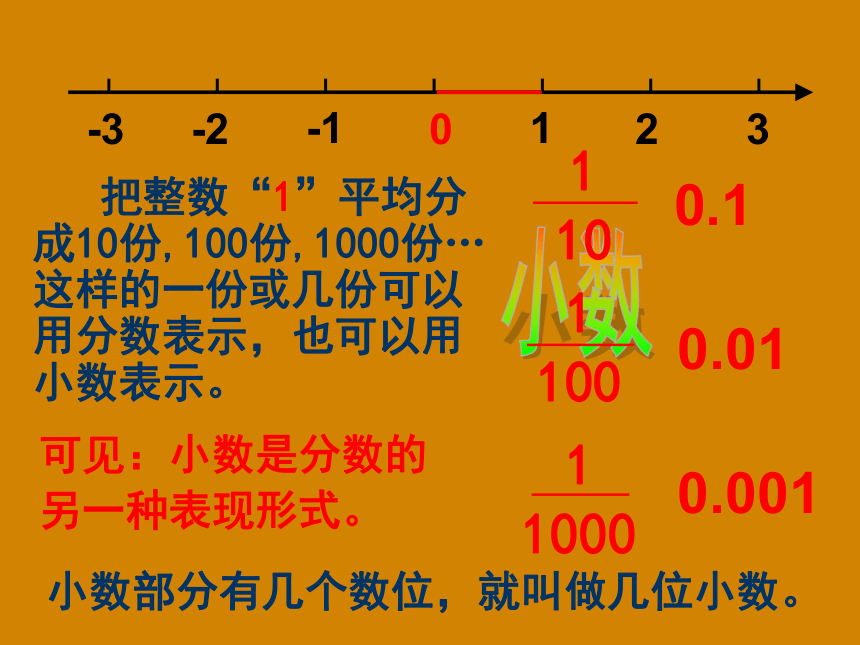 数学六年级下浙教版5.20整数和小数 课件