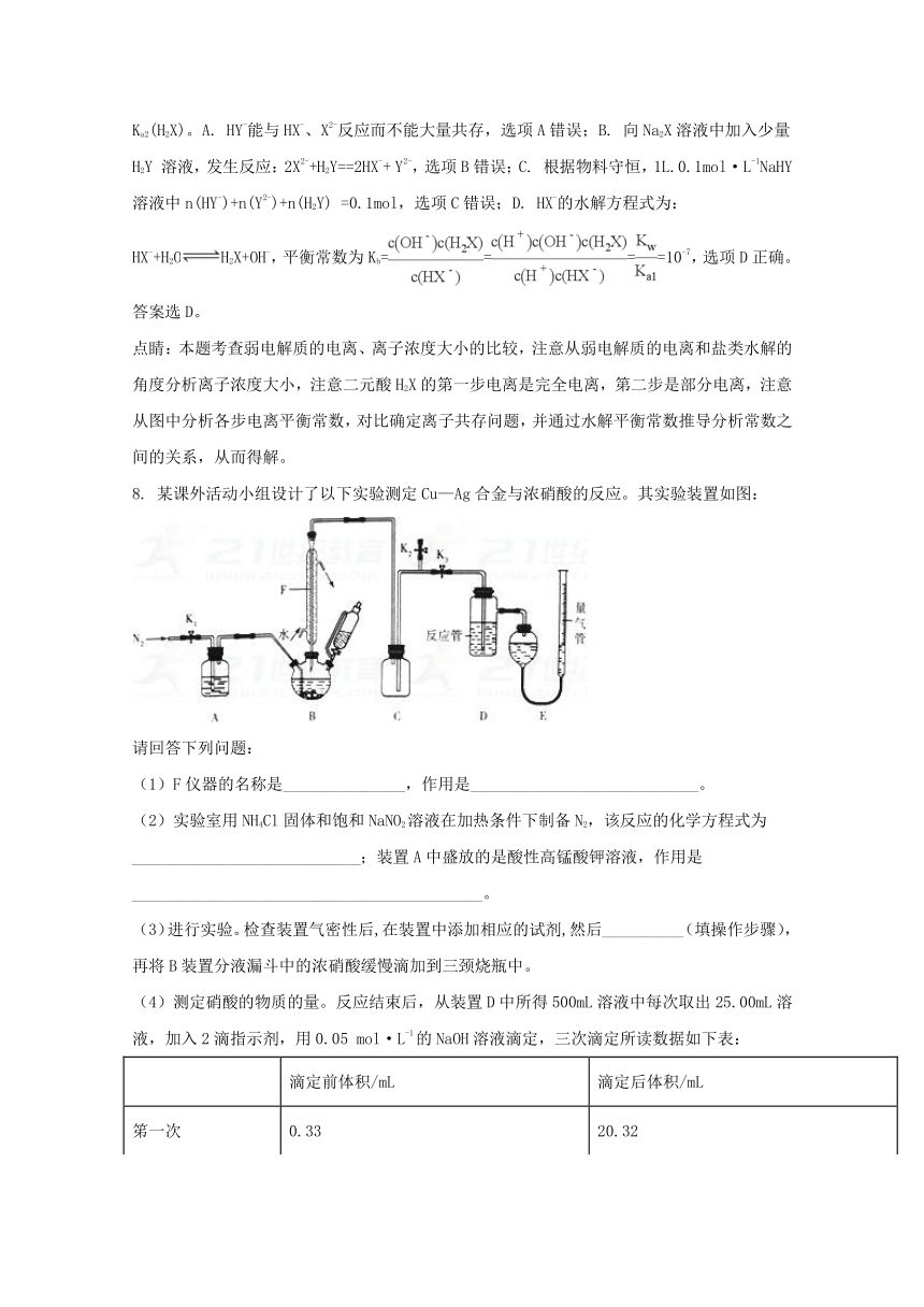 河南省安阳市2018届高三第一次模拟考试理综化学试题Word版含解析