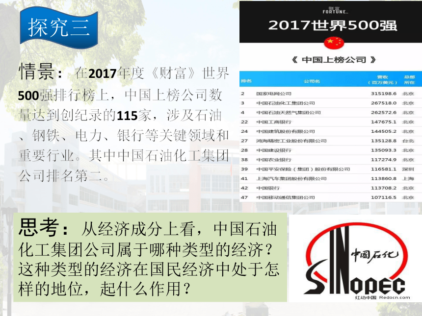 新人教版高中政治必修一《经济生活》2.4.2 我国的基本经济制度  课件 42张PPT