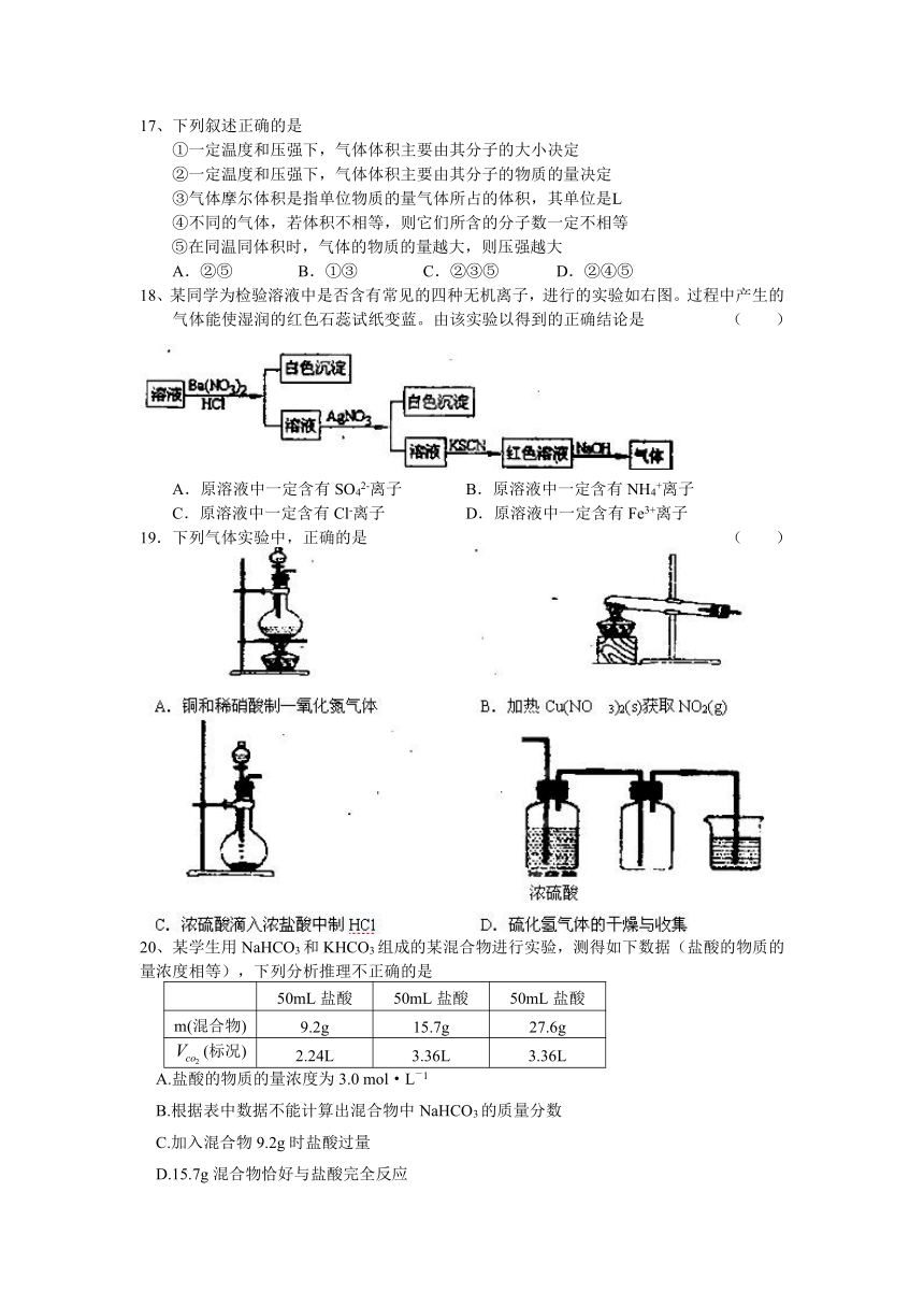 上海市上海理工大学附属中学2012-2013学年高二上学期期末考试化学（选修）试题（有答案）