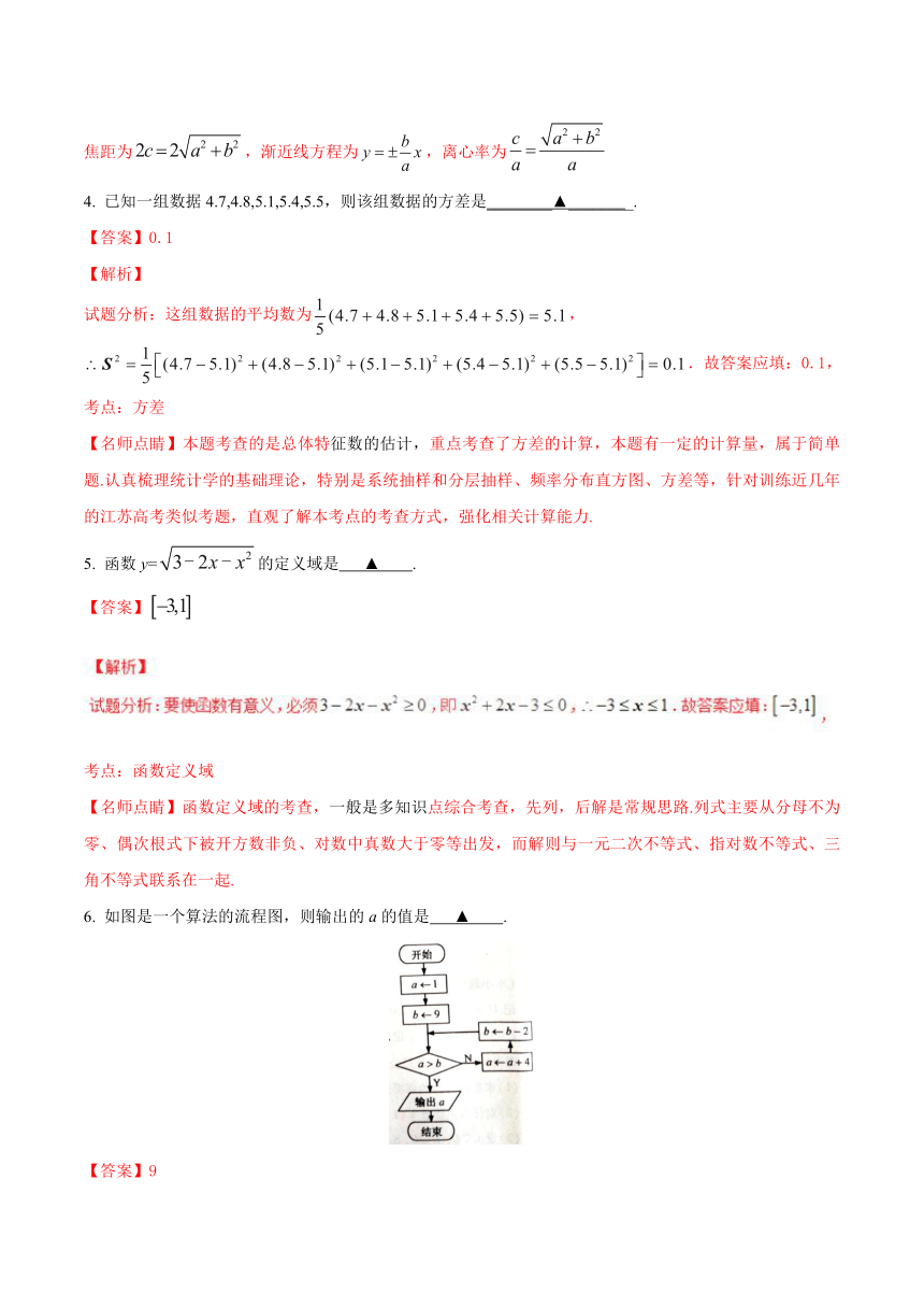 2016年高考江苏卷数学试题解析（精编版）