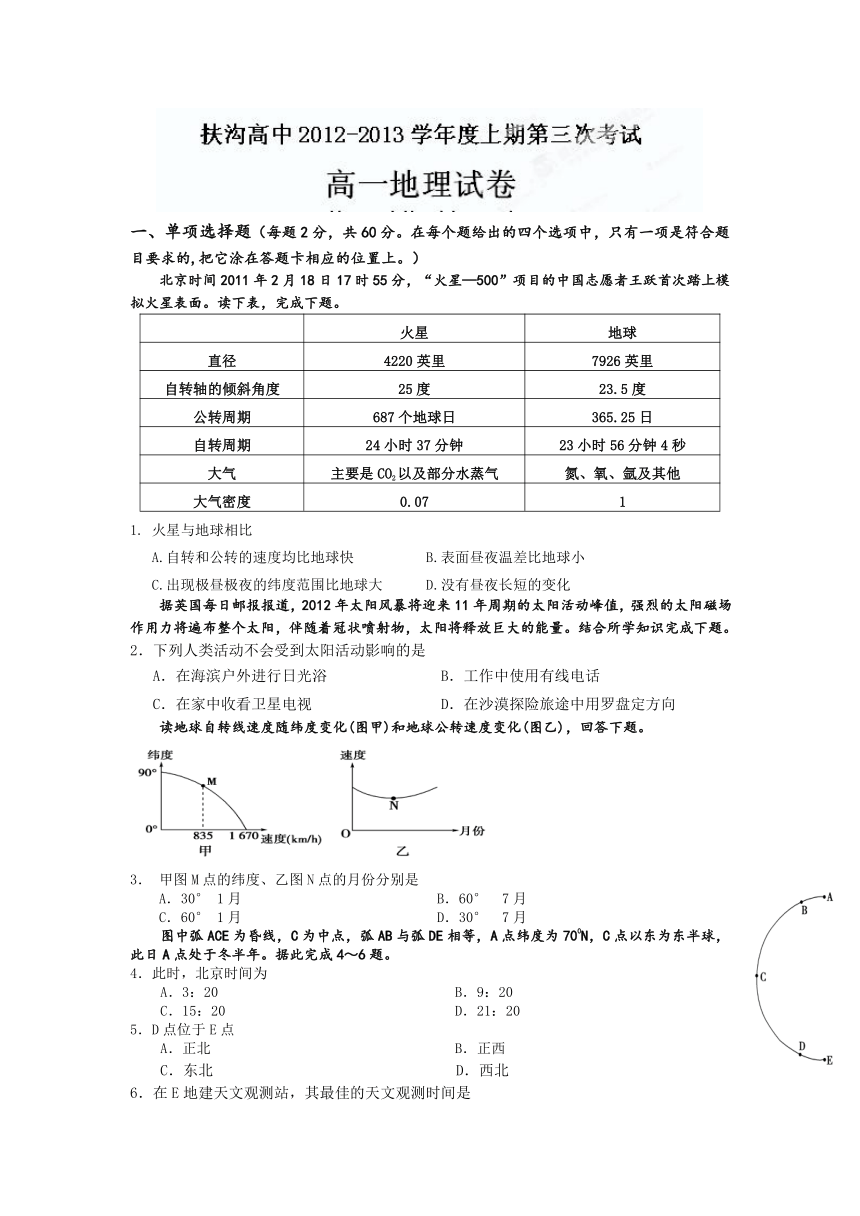 河南省扶沟县高级中学2012-2013学年高一第三次考试地理试题