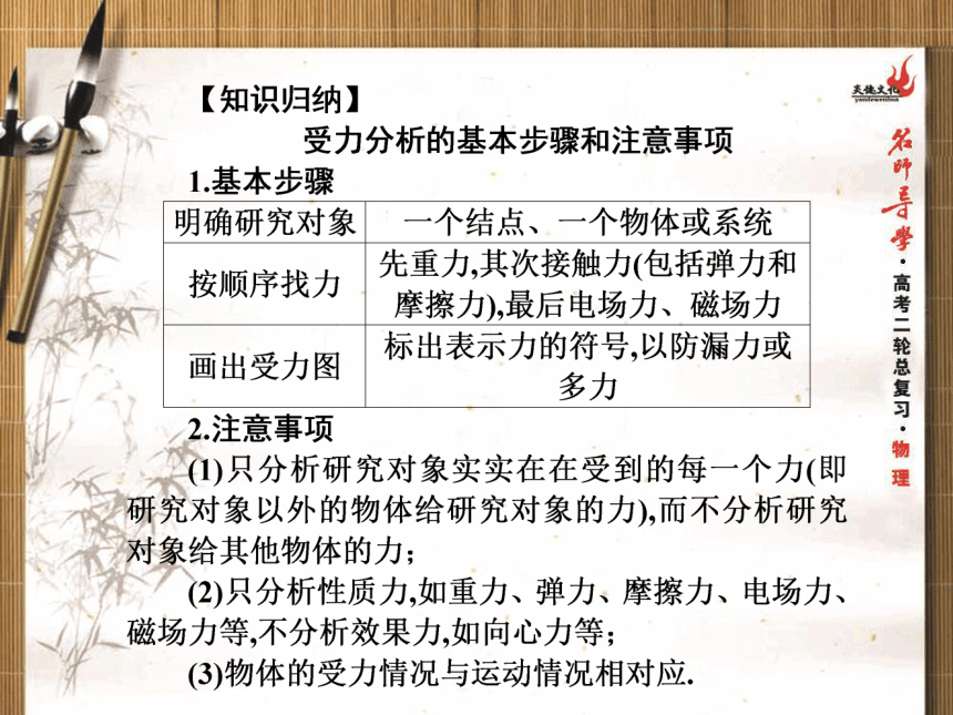 名师导学2017年高三物理二轮专题复习 (2)力与运动(122张PPT)