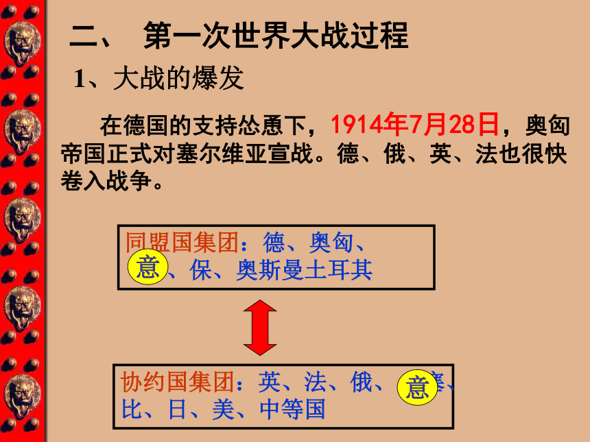 第一次世界大战 课件