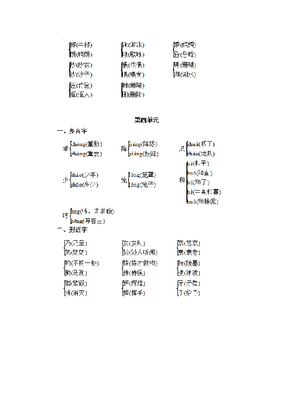 统编版五年级语文上册形近字多音字汇总pdf版