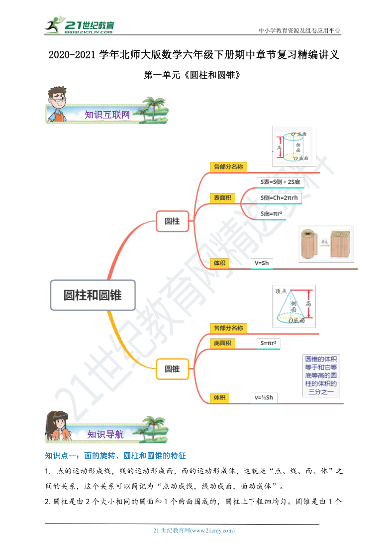 圆柱与圆锥知识梳理图图片