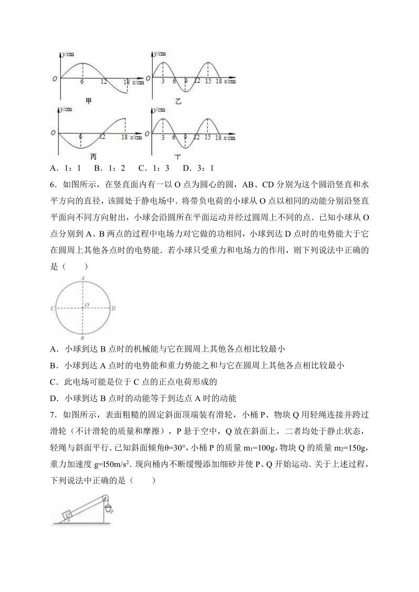 2017年北京市海淀区普通中学高考物理模拟试卷（解析版）