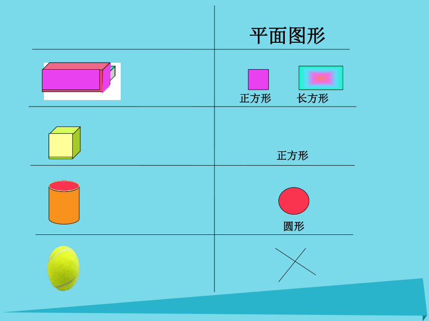 2017秋一年级数学上册第四单元物体的形状课件沪教版五四制