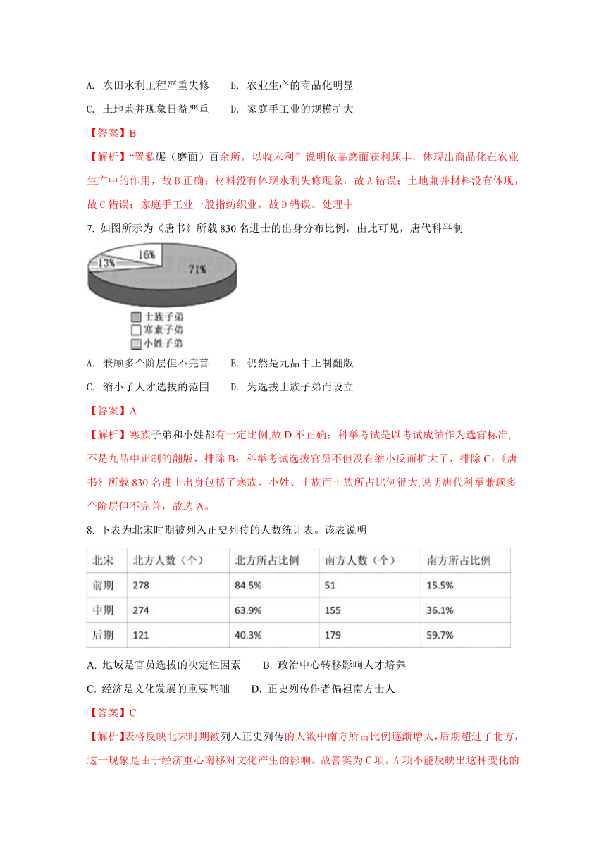 《精解析》广东省东莞市翰林实验学校2018届高三上学期期中考试历史试题（解析版）