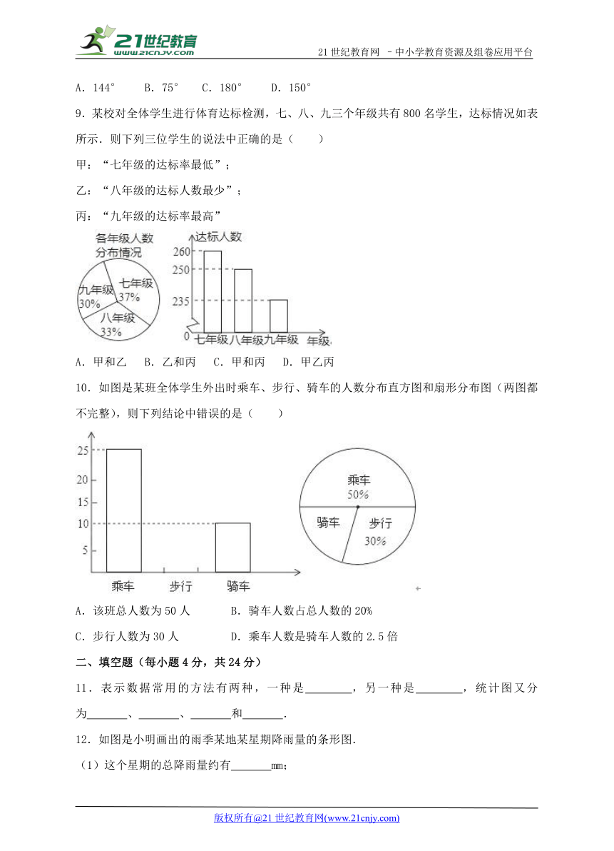 第5章 数据的收集与统计单元检测A卷