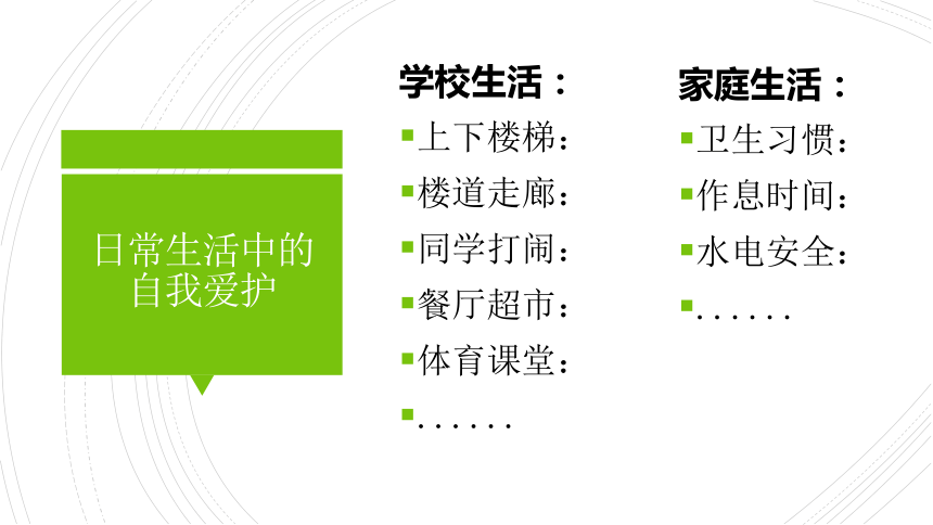 第九课第三课时珍爱我们的生命 课件