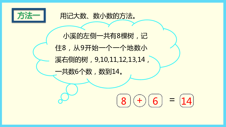 北师大一年级上数学教学课件：第7单元 4 有几棵树5 有几只小鸟(20张PPT)