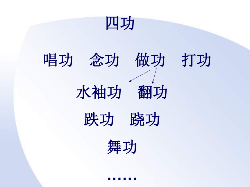 三年级语文上册 梅兰芳练功 2课件 沪教版
