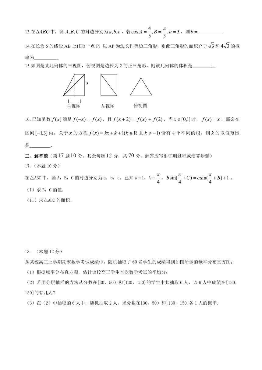 云南省云天化中学2016-2017学年高二下学期第二次阶段检测数学（文科）试题 Word版含答案