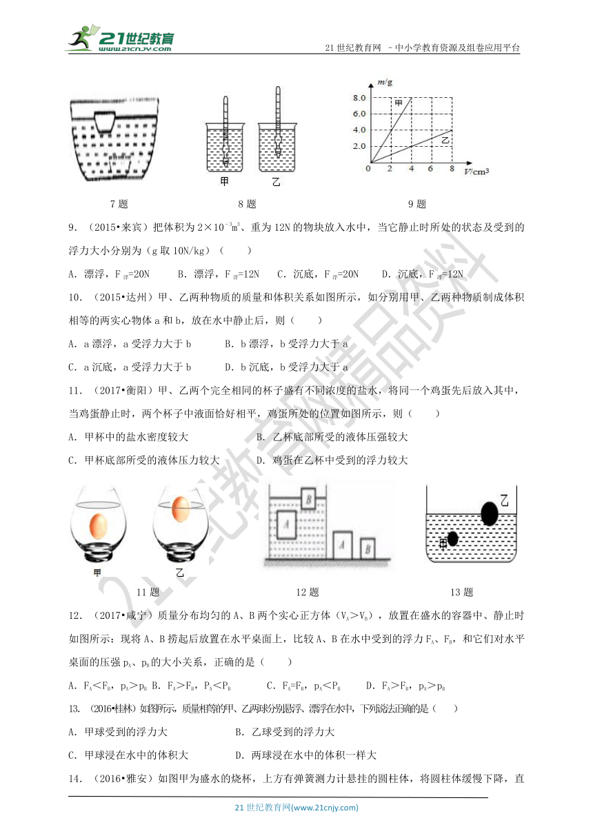 第十章浮力单元测试A卷