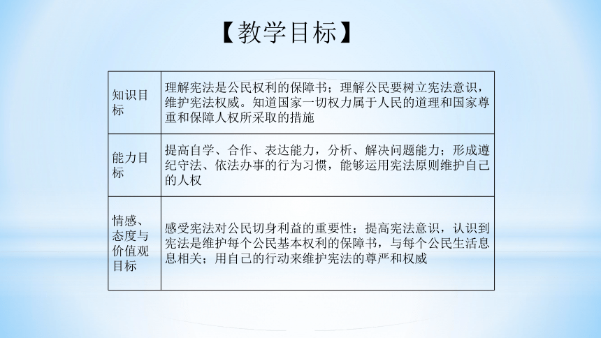 1.1 公民权利的保障书 课件(29张PPT）