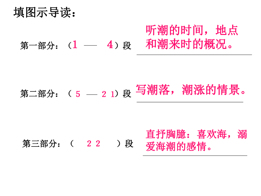 2015-2016北京课改版语文七年级下册第一单元课件：第2课《听潮》（共45张PPT）