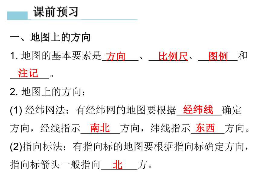 地理七年级上粤教版第二章第二节地图的运用课件(30张)