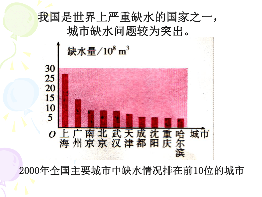 2.2 用样本估计总体