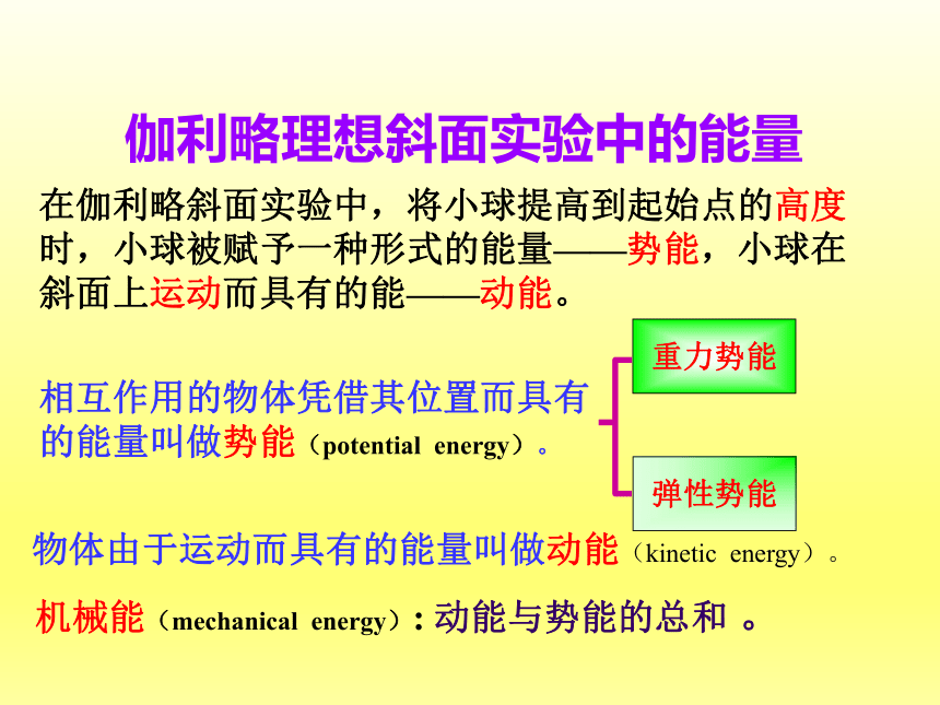人教版高中物理必修二第七章第1节追寻守恒量——能量课件2