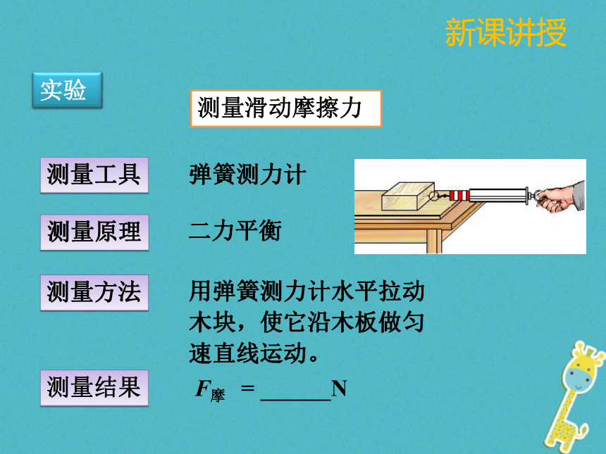 第八章　运动和力  第3节     摩擦力 课件22张PPT