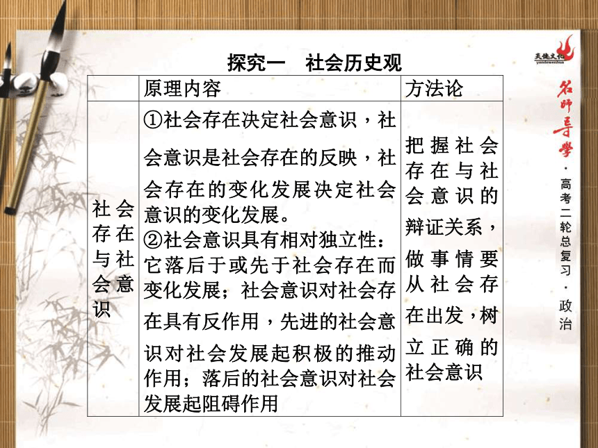 名师导学2017年高三政治二轮专题复习专题十二社会历史观和人生价值观68张PPT