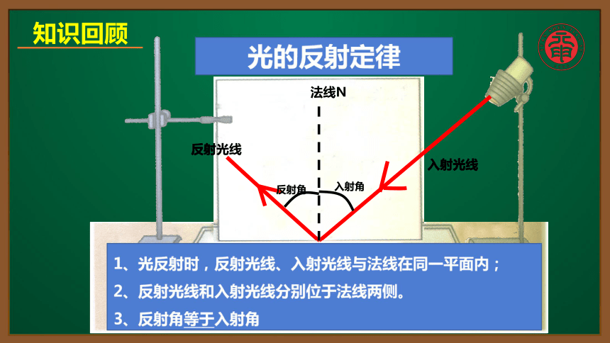 人教版物理八上知识点精讲422镜面反射和漫反射2课件13张ppt