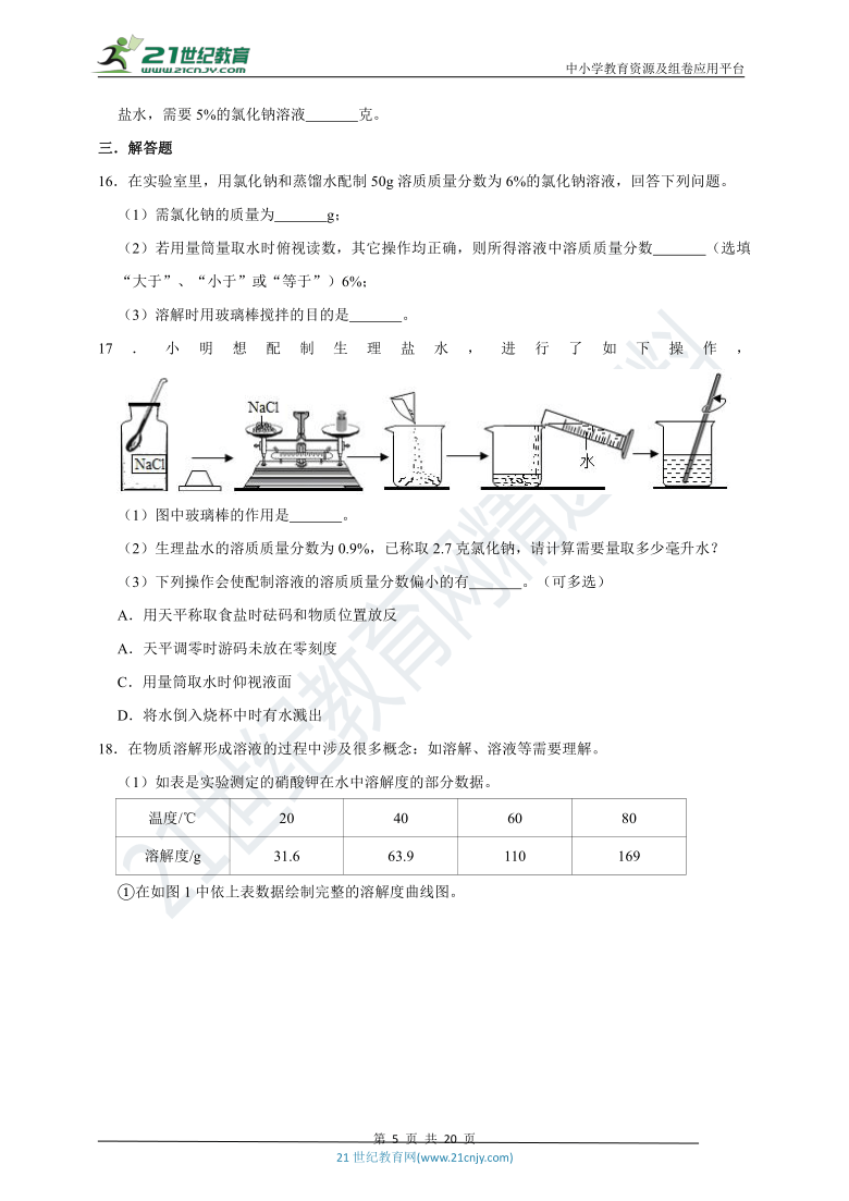 2020-2021学年人教版化学九年级下册 《实验活动5 一定溶质质量分数的氯化钠溶液的配制》高频易错题汇编（附解析 )