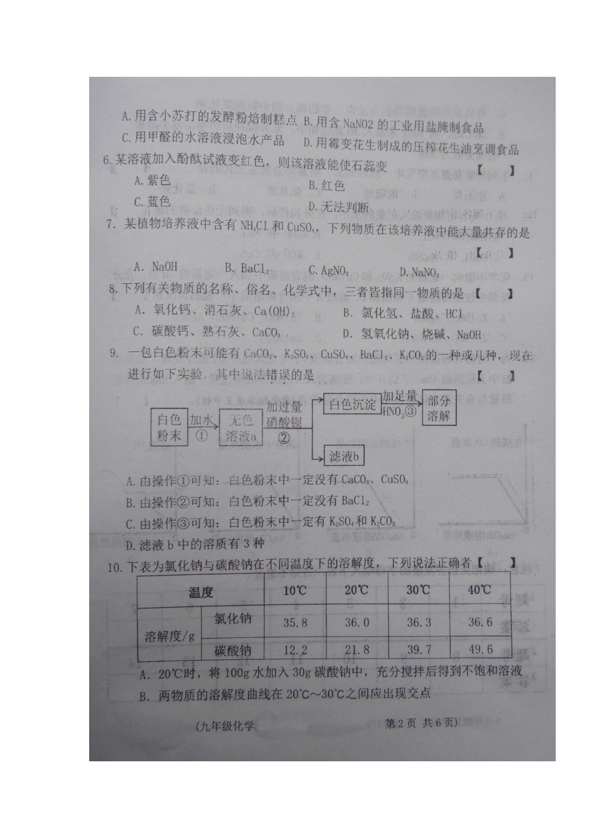 河南省商丘市2017届九年级化学第二次模拟试题（扫描版）