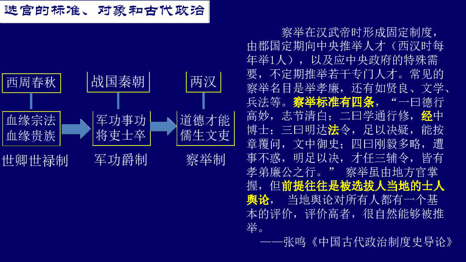 人教2019版高中歷史必修中外歷史綱要上第7課隋唐制度的變化與創新