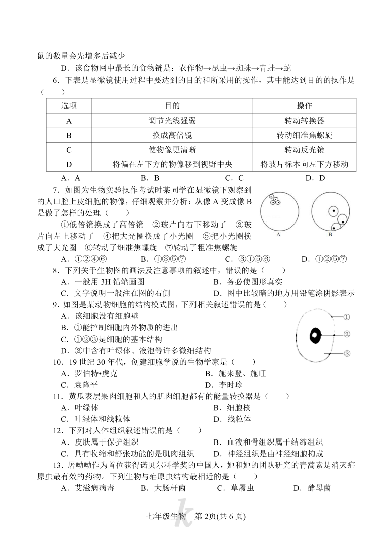 河南省南阳市西峡县2020-2021学年七年级上学期期末考试生物试题（word版含答案）