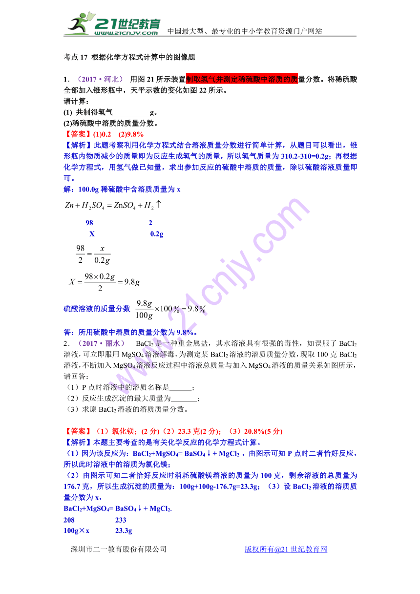 2017年中考化学试题解析分类汇编考点17 根据化学方程式计算中的图像题