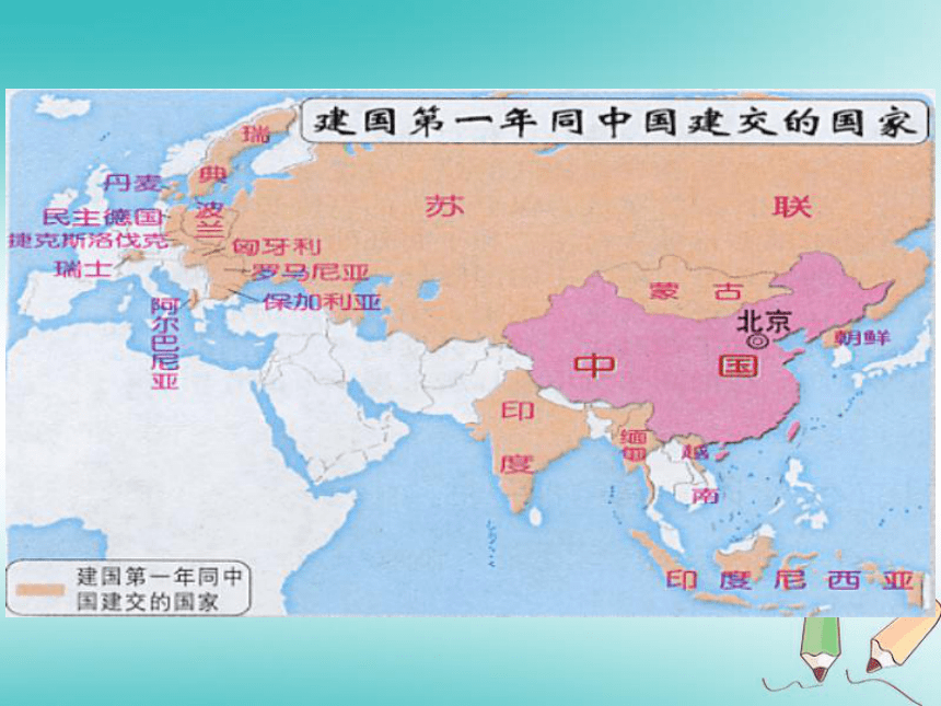 八年级历史下册第5单元国防建设与外交成就第16课独立自主的和平外交课件部编版