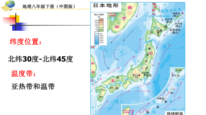 中图版八年级下册地理第七章第一节日本 课件(共26张PPT)