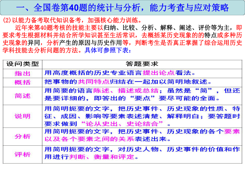 2017年高考历史全国卷第40、41题备考策略【共51张ppt】