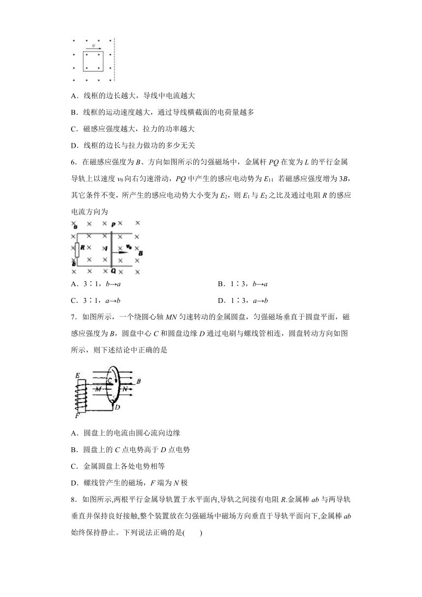 2020年高考物理考点精选精炼：电磁感应（基础卷 解析版)