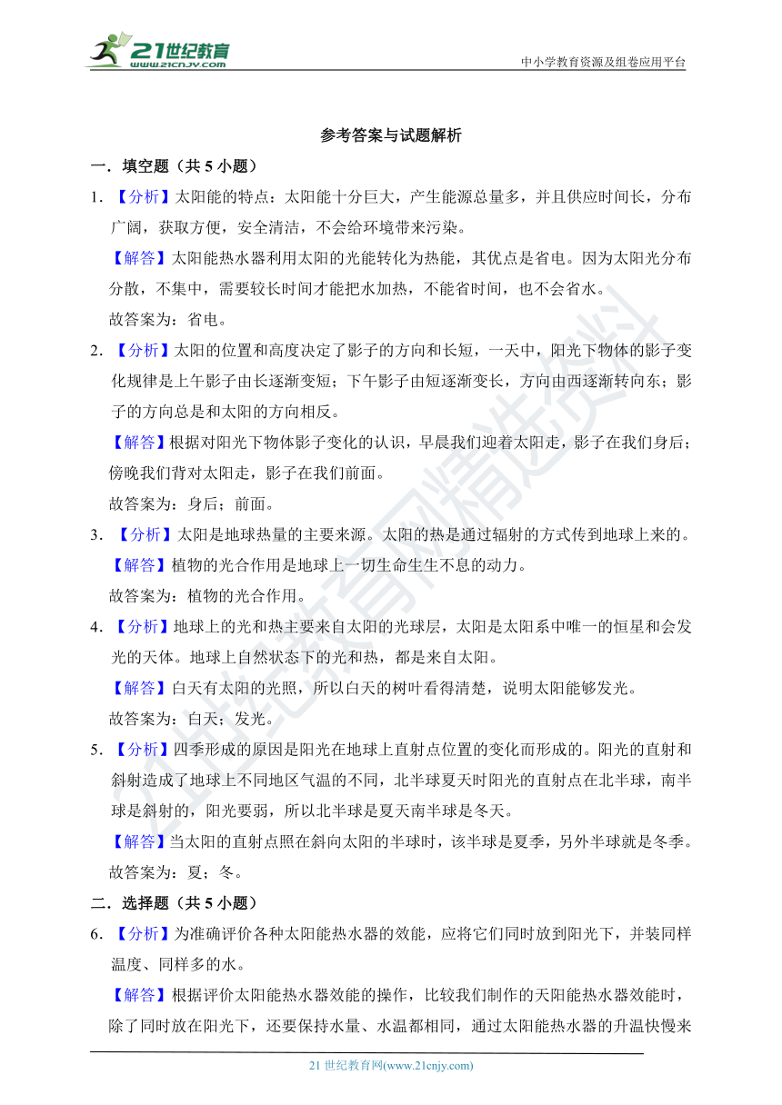 课件预览