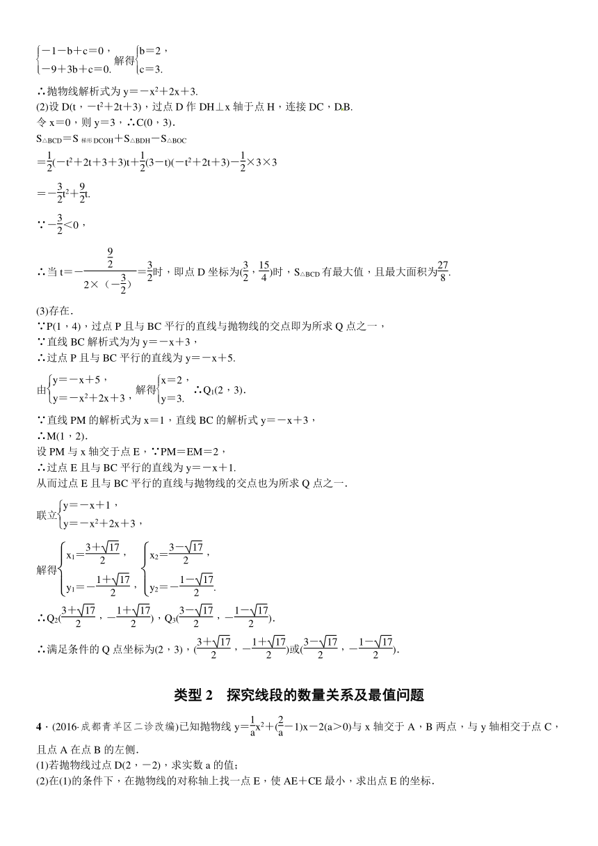 2017年四川中考突破复习题型专项(十二)二次函数与几何图形试卷（含答案）