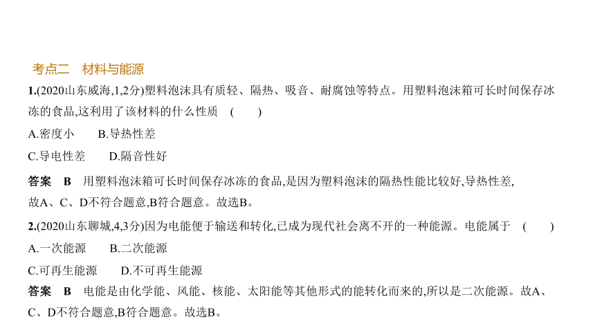 2021年物理中考复习山东专用 专题十五　信息、材料和能源课件（45张PPT）