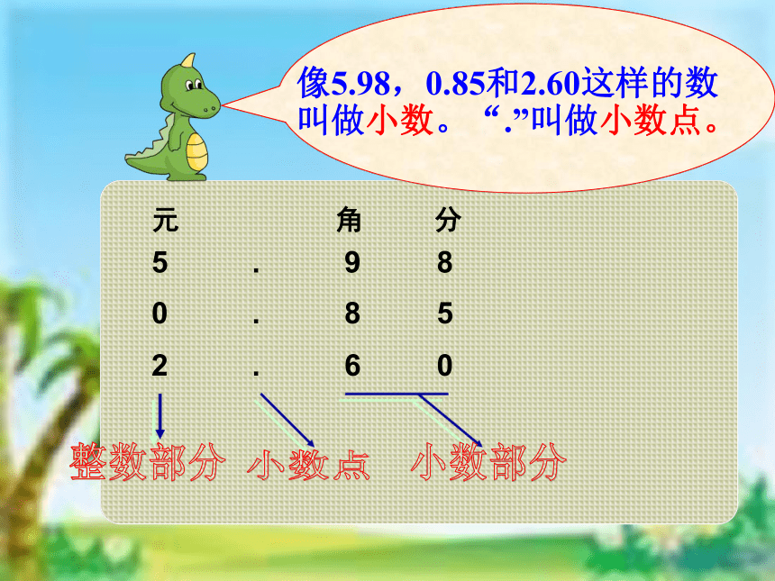 人教版小学三年级数学下 7 认识小数 课件