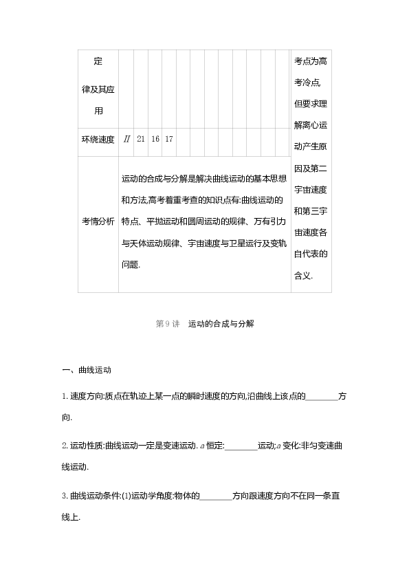 高中物理人教版必修二  　运动的合成与分解 同步作业 Word版含解析