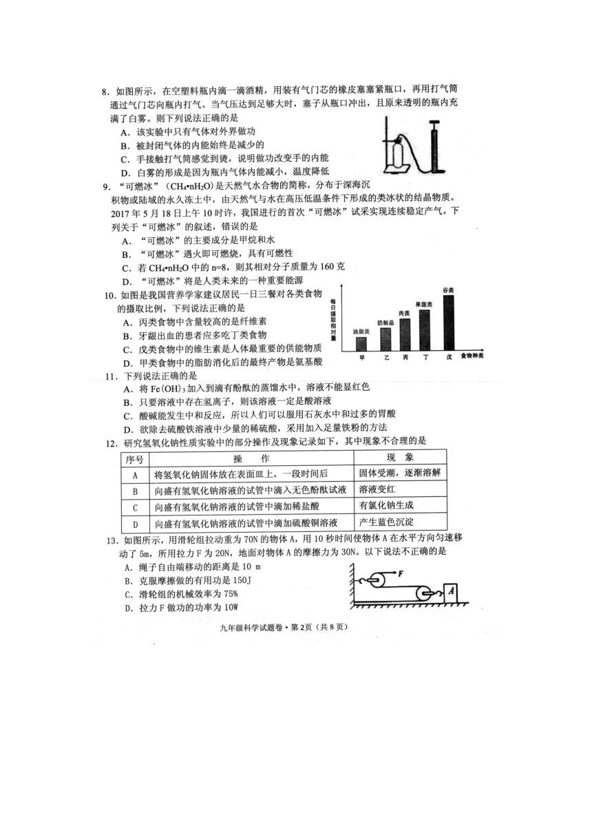 2017年第一学期九年级期末教学质量调研科学试卷 （pdf版  无答案）