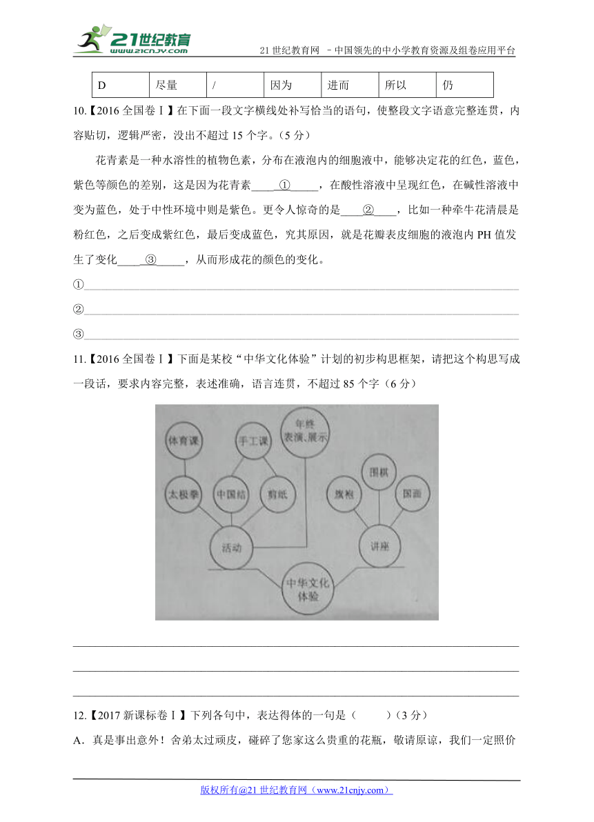 【备考2018】三年高考真题 第一部分 语言文字运用 专题三 语言的连贯、得体、简明 A组 全国卷（含答案）